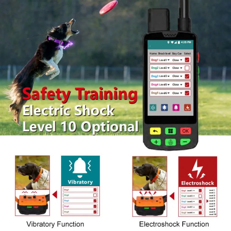 طوق كلب GPS 4G مع تتبع الراديو - مراجعة Pet Supplies Locations وسعره