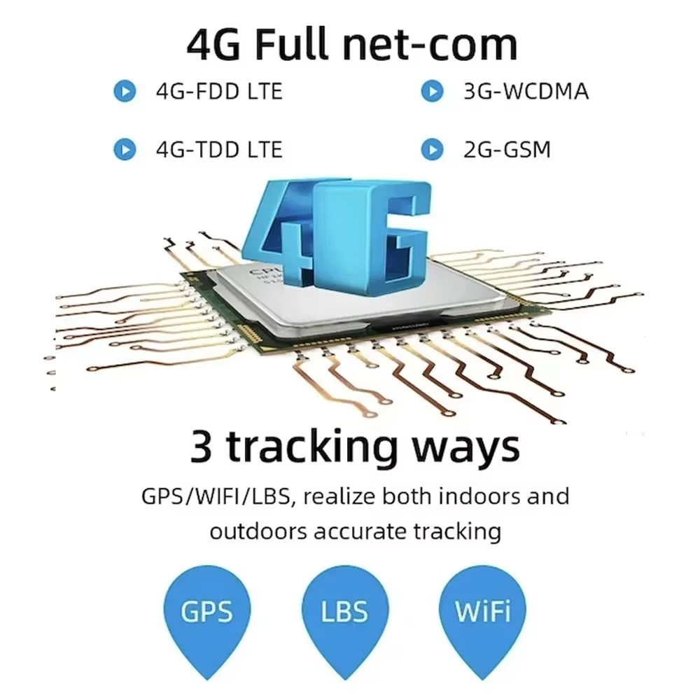 4G جهاز تتبع صغير بنظام تحديد  - مراجعة Pet Supplies Locations وسعره